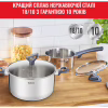 Набор посуды Tefal Daily Cook 8 предметов (G712S855) - Image 3