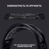 Наушники Logitech G733 Lightspeed Wireless RGB Gaming Headset Black (981-000864) - Image 2