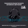 Навушники Logitech G733 Lightspeed Wireless RGB Gaming Headset Black (981-000864) - Image 10