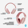 Навушники Logitech Zone Vibe 100 Wireless Rose (981-001224) - Image 6