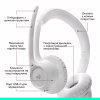 Навушники Logitech Zone 300 Bluetooth Off-White (981-001417) - Image 6