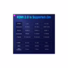 Кабель мультимедийный HDMI M to HDMI M 1.5m 4K60Hz black Vention (AACBG) - Image 10