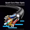 Кабель мультимедійний HDMI M to HDMI M 70.0m 4K60Hz fiber optic black Vention (ALSBAX) - Image 5