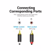Кабель мультимедийный 2xRCA M to 2xRCA M 1.5m black Vention (BCMBG) - Image 6
