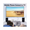 Перехідник USB-C to HDMI 0.15m black Vention (TDCBB) - Image 2