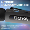 Мікрофон Boya BY-V2 Lightning Black (BY-V2) - Image 8