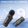 Мікрофон Boya BY-V2 Lightning Black (BY-V2) - Image 10
