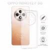 Чехол для мобильного телефона BeCover Oppo Reno12 F 5G Transparancy (712768) - Image 5