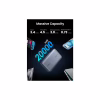 Батарея универсальная Ugreen 20000mAh 100W Two-way Fast Charging (PB720 25188) - Image 7