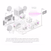 Точка доступа Wi-Fi Mikrotik CubeG-5ac60ay-SA - Image 3