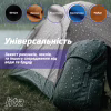 Спрей для взуття HTA Water Proof Водовідштовхувальний 400 мл (HTA1022) - Image 6