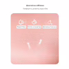 Детское кресло FunDesk Premio pink (222103) - Image 7