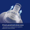 Бутылочка для кормления Lovi Trends 250 мл - Jungle Vibes (21/594) - Image 11
