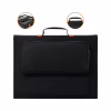 Портативная солнечная панель Choetech SC008-V2-BK 120W (SC008-V2-BK) - Image 4