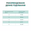 Сухой корм для кошек Optimeal для стерилизованных/кастрированных индейка и овес 4 кг (4820083905629) - Image 7