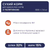 Сухой корм для кошек Club 4 Paws Премиум. С телятиной 14 кг (4820083909207) - Image 3