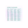 Сухой корм для собак Optimeal Beauty Harmony беззерновой на основе морепродуктов 10 кг (4820215366847) - Image 6
