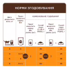 Вологий корм для кішок Club 4 Paws з індичкою в соусі 85 г (4820269143630) - Image 2