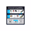 Кабель мультимедійний HDMI M to HDMI micro M 2.1m V2.0 8K 60Hz green Vention (AGKGH) - Image 7