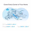 Точка доступа Wi-Fi TP-Link DECO-X50-POE-2-PACK - Image 8