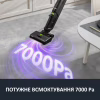 Пылесос Eureka NEW400 - Image 9