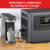 Електрочайник Tefal Instant Hot Water (BR3508E0) - Image 9