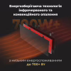 Обогреватель AENO Premium Eco Smart GH2S (AGH0002S) - Image 5