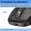Мишка HP 510 Ultra-Fast Rechargeable Wireless Black (9C2F6AA) - Image 2