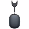 Навушники Apple AirPods Max 2 Midnight (MHWK4ZE/A) - Image 3