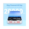 Батарея універсальна Vention 20000 mAh 22.5W Black LED Display Type (FHLB0) - Image 3