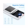 Батарея універсальна Vention 20000 mAh 22.5W Black LED Display Type (FHLB0) - Image 8