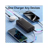 Батарея универсальная Vention 20000 mAh 22.5W with Built-in USB-C and Lightning Cables (FHPB0) - Image 7