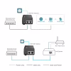 Адаптер PoE TP-Link POE260S - Image 4