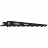 Ножовка Neo Tools садовая, держатель, 15см, 24 TPI, 18 TPI, 6 TPI (44-650) - Image 5