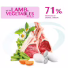 Влажный корм для кошек Optimeal со вкусом ягненка и овощей 85 г (4820083905445) - Image 2
