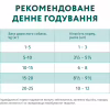 Влажный корм для собак Optimeal с кроликом и черникой в соусе 100 г (4820215369855) - Image 8
