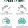 Вологий корм для собак Optimeal з кроликом та чорницею в соусі 100 г (4820215369855) - Image 9