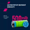 Наушники Canyon OnRiff 4 Bluetooth Blue (CNS-CBTHS4BL) - Image 11
