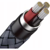 Кабель мультимедийный 3.5mm F to 3.5mm M 1.0m Essager (EYPY35-MY0G) - Image 5