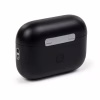 Навушники Vention Echo Lite E11 Black (NBVB0) - Image 6