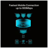 Мобильный Wi-Fi роутер TP-Link M7650 - Image 4