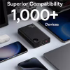 Батарея універсальна Baseus Adaman Metal Digital Display 24000mAh 140W, Black (P10021508113-00) (P10021507112-02 / P10021508113-00) - Image 7