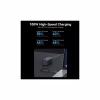 Зарядний пристрій Vention 4xUSB 100W (2xUSB-C+2xUSB-A) PD3.0/QC 3.0/GaN Black (FBSBG-EU) - Image 5