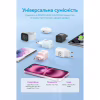 Зарядний пристрій Vention USB-C PD20W GaN white (FEPW0-EU) - Image 11