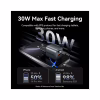 Зарядное устройство Vention 1xUSB-C PD30W + 1xUSB QC3.0 18W GaN gray (FEWH0-EU) - Image 6