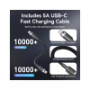 Зарядное устройство Vention 2xUSB-C PD45W GaN + cable USB-C to USB-C 1.0m black gray (TZ-FCDH0-EU) - Image 10