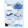 Зарядное устройство Vention 1xUSB-C PD30W + 1xUSB QC3.0 30W GaN + cable USB-C to USB-C 1.0m white (TZ-FEQW0-EU-01) - Image 3