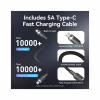 Зарядний пристрій Vention 2xUSB-C PD70W + 1xUSB QC3.0 22.5W GaN + cable USB-C to USB-C 1.0m black gray (TZ-FEXH0-EU) - Image 12