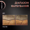 Фарба для волосся Syoss 8-7 Карамельний блонд 115 мл (9000100633260) - Image 6