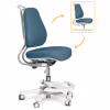 Дитяче крісло Evo-kids Mio Ergo Lite Dark blue (Y-507 Lite DB) - Image 2